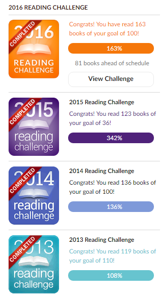 goodreads-reading-challenge